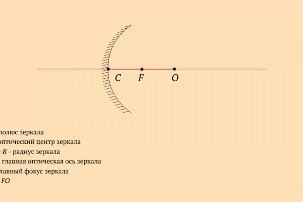 Кракен 2krnk