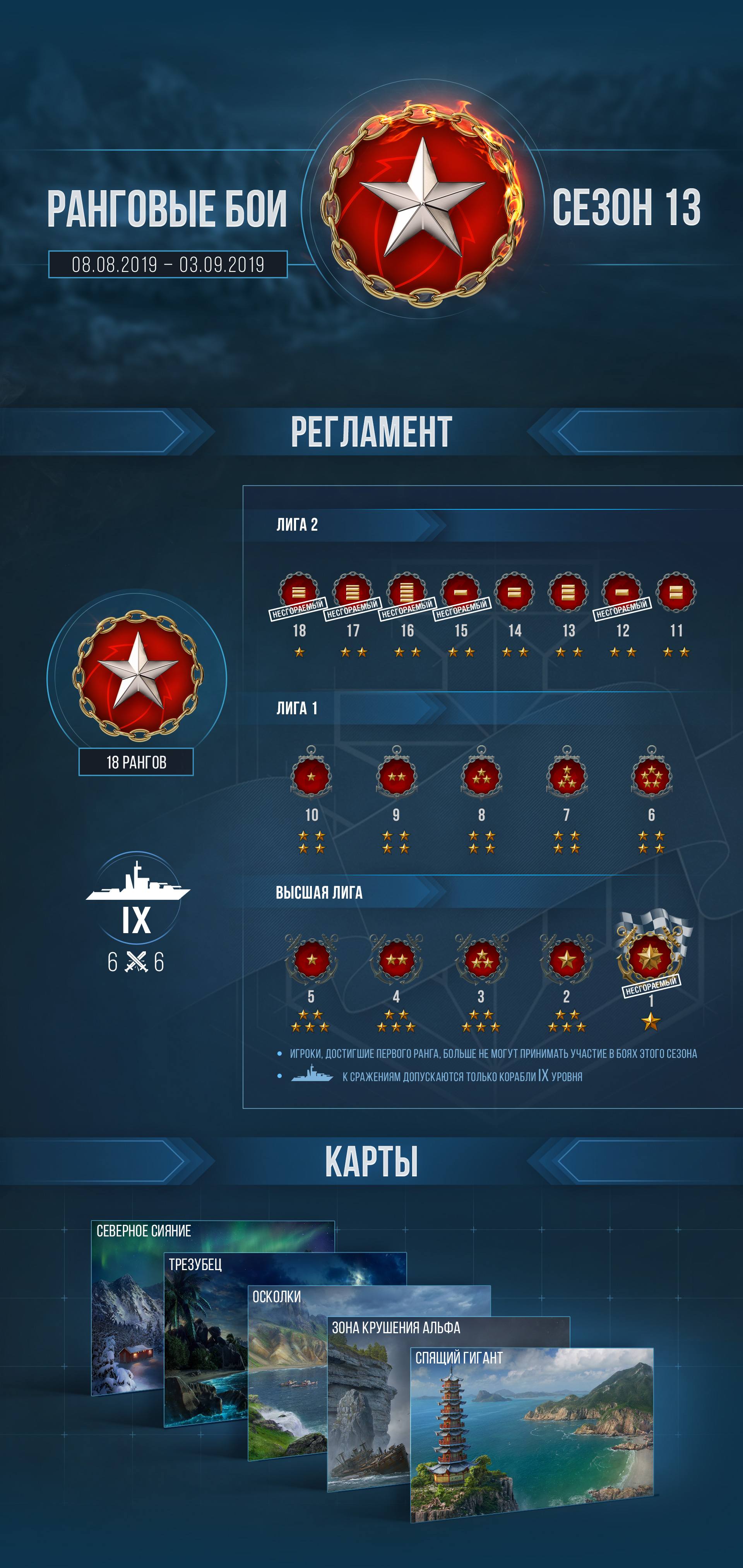 Kraken найдется все