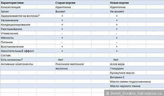 Кракен магазин vk2 top